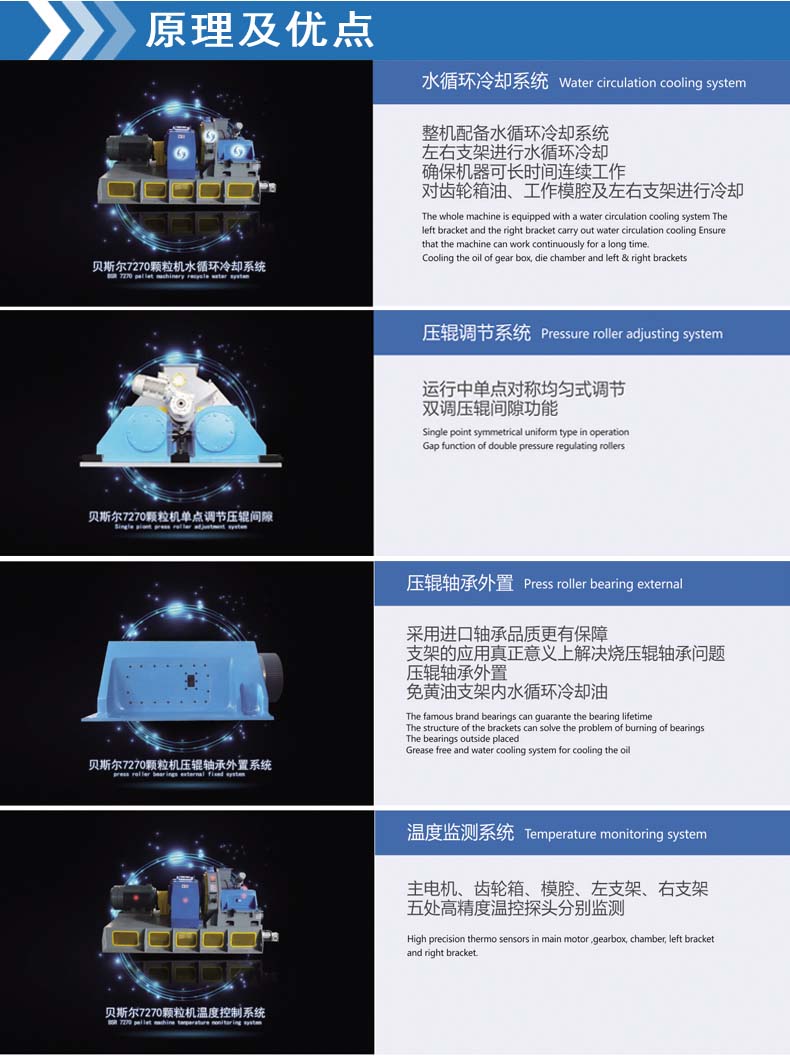 BSR-7系列高效好色APP免费下载
