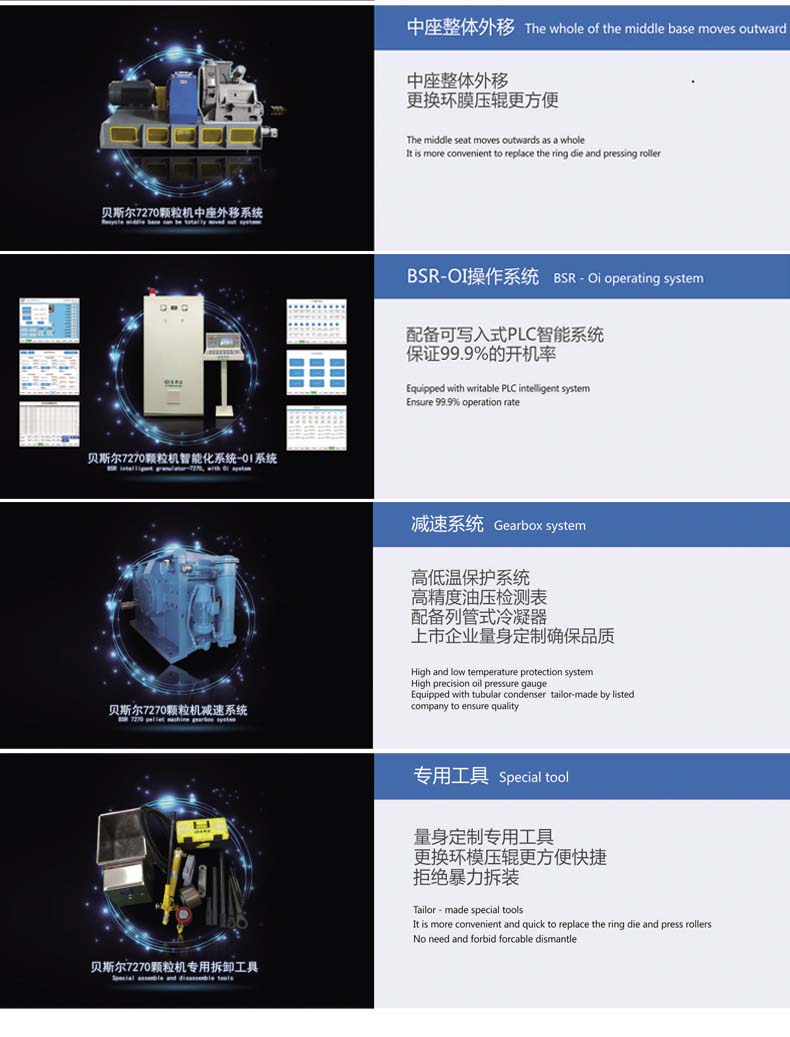 BSR-7系列高效好色APP免费下载